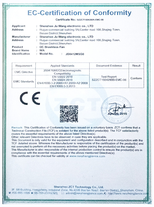 Shengwang CC Certificate